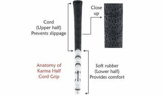 Karma White/Back Half Cord Golf Grips