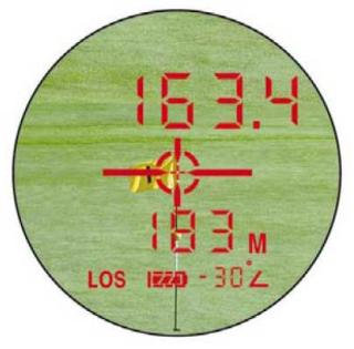 Leupold Golf Laser GX-4i³ Entfernungsmesser mit deutscher Bedienungsanleitung