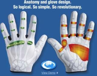 Bionic Golf Handschuhe Stable Herren Weiß Rechtshänder (für die LINKE HAND!) M